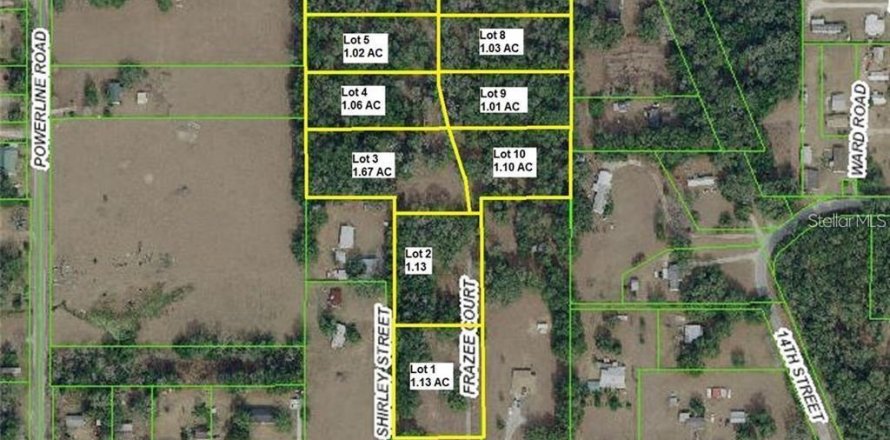 Land in Dade City, Florida № 1566724