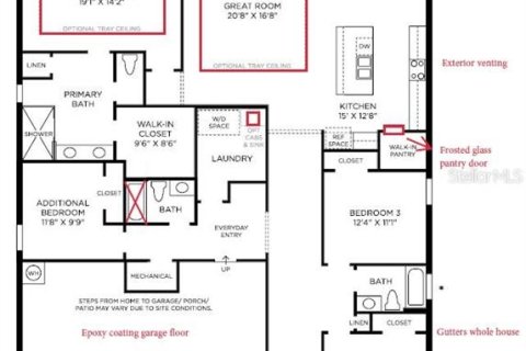 House in Apopka, Florida 3 bedrooms, 233.18 sq.m. № 1881399 - photo 23