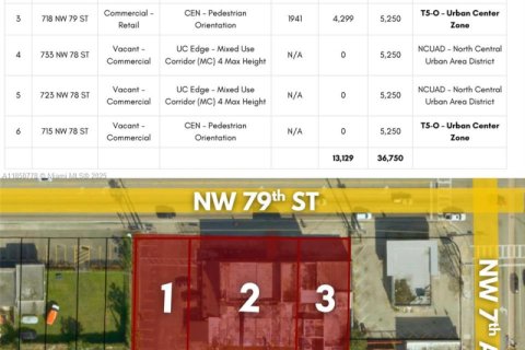 Propiedad comercial en venta en Miami, Florida № 1855180 - foto 14
