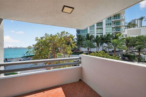 Condo in Miami, Florida, 1 bedroom  № 2029851 - photo 19