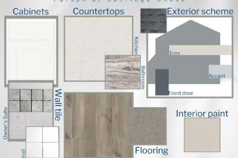 House in Ruskin, Florida 3 bedrooms, 143.53 sq.m. № 2217492 - photo 3