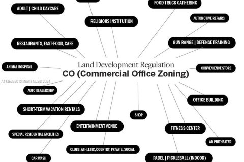 Commercial property in Fort Lauderdale, Florida № 1764955 - photo 3