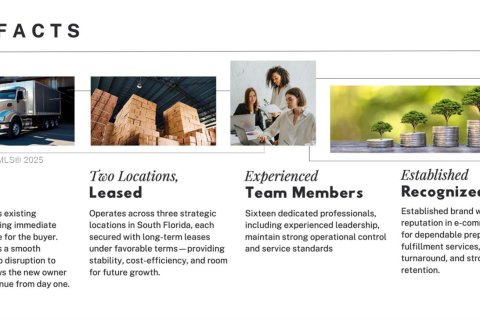 Commercial property in Hallandale Beach, Florida № 1959533 - photo 4