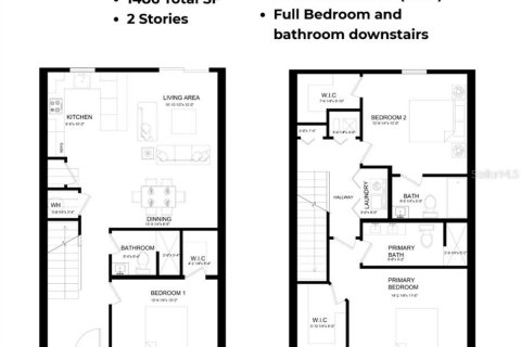 Condo in Davenport, Florida, 3 bedrooms  № 2097352 - photo 5