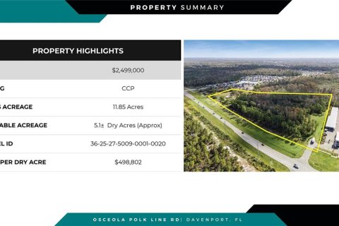 Land in Davenport, Florida № 2104384 - photo 4