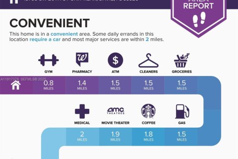 Apartment in Davie, Florida 2 bedrooms, 80.27 sq.m. № 1984570 - photo 19