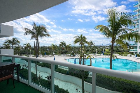 Copropriété à louer à North Bay Village, Floride: 2 chambres, 116.22 m2 № 2273821 - photo 4