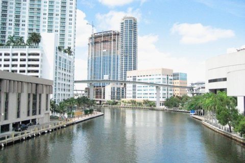 Florida projections for the housing market in 2022