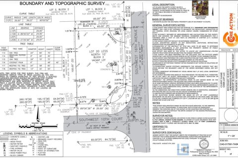 Casa en venta en Fort Lauderdale, Florida № 2020306 - foto 3