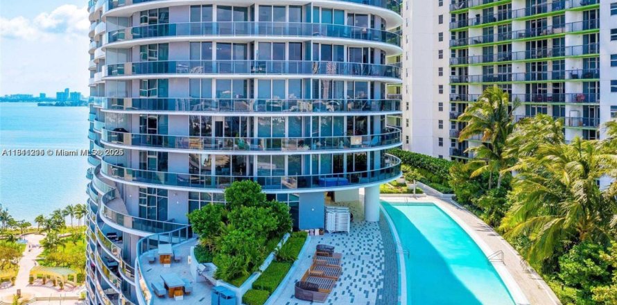 Condo in Miami, Florida, 2 bedrooms № 1927739