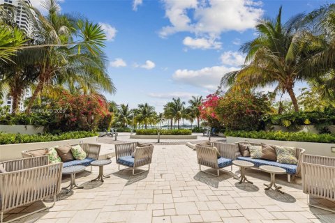Condo in Miami Beach, Florida, 1 bedroom  № 2081104 - photo 27