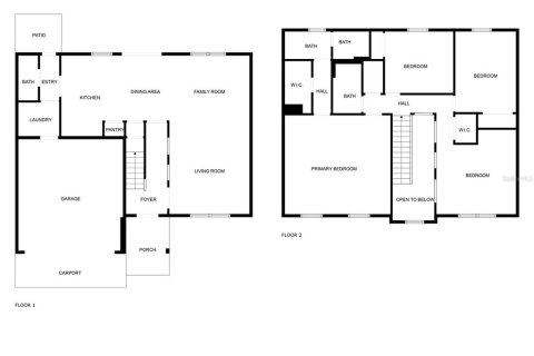 Casa en venta en Poinciana, Florida, 4 dormitorios, 186.55 m2 № 1894189 - foto 2
