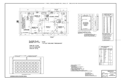 House in Dunnellon, Florida 3 bedrooms, 102.1 sq.m. № 2214187 - photo 15