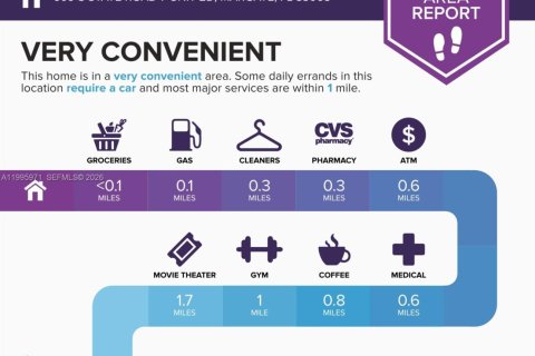 Copropriété à vendre à Margate, Floride: 2 chambres, 89.19 m2 № 2058546 - photo 17