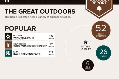 Copropriété à vendre à Margate, Floride: 2 chambres, 89.19 m2 № 2058546 - photo 16