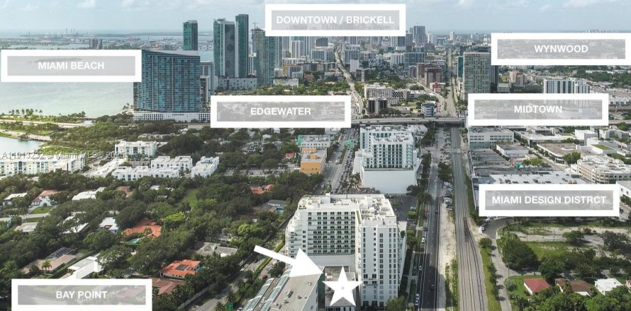 Commercial property in Miami, Florida № 2077493