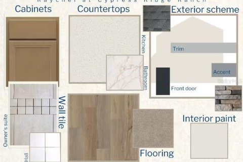 House in Wimauma, Florida 4 bedrooms, 168.99 sq.m. № 2308118 - photo 3