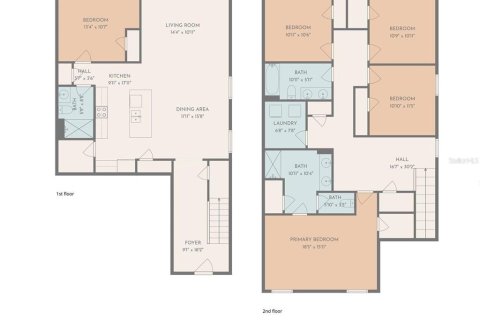 House in Riverview, Florida 5 bedrooms, 234.3 sq.m. № 2210414 - photo 30