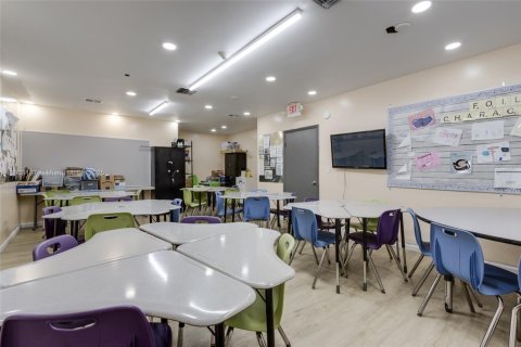 Купить коммерческую недвижимость в Норт-Майами-Бич, Флорида № 1955621 - фото 11