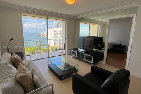 Condo in Miami, Florida, 2 bedrooms  № 1927112 - photo 12