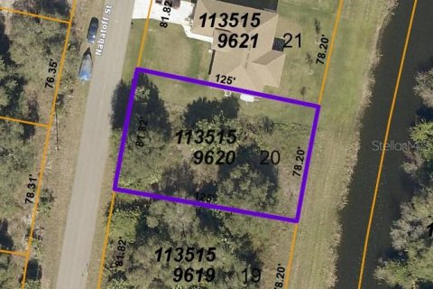 Land in North Port, Florida № 2163468
