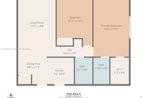 Apartamento en alquiler en North Miami, Florida, 2 dormitorios, 81.38 m2 № 1951418 - foto 16