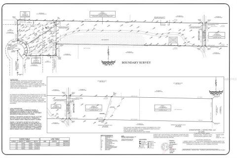 Commercial property in Largo, Florida № 2195200