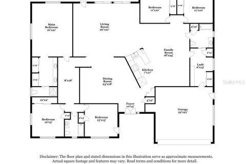 Casa en alquiler en Fort Myers, Florida, 5 dormitorios, 291.99 m2 № 1918005 - foto 2