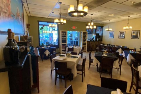 Купить коммерческую недвижимость в Майами, Флорида № 2037013 - фото 13