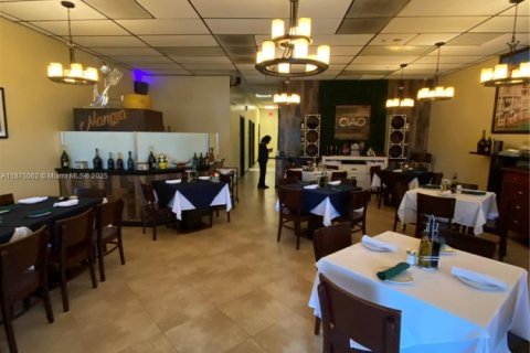 Купить коммерческую недвижимость в Майами, Флорида № 2037013 - фото 8