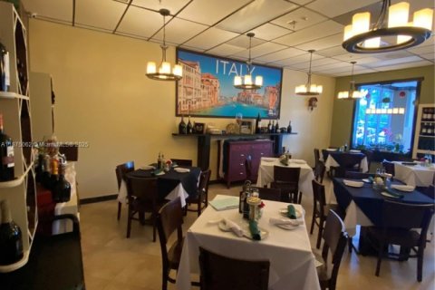 Купить коммерческую недвижимость в Майами, Флорида № 2037013 - фото 20