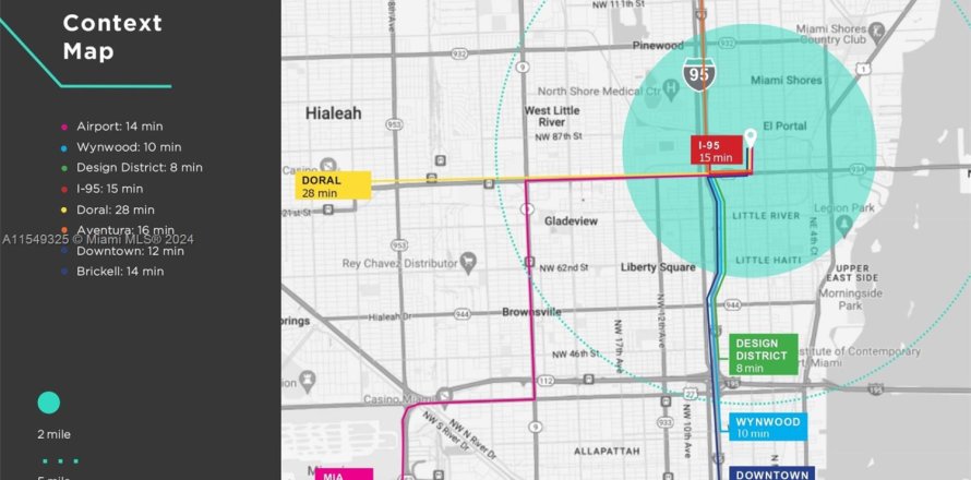 Propiedad comercial en Miami, Florida № 1060007