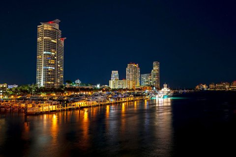 Real estate rental in Florida – legal grounds