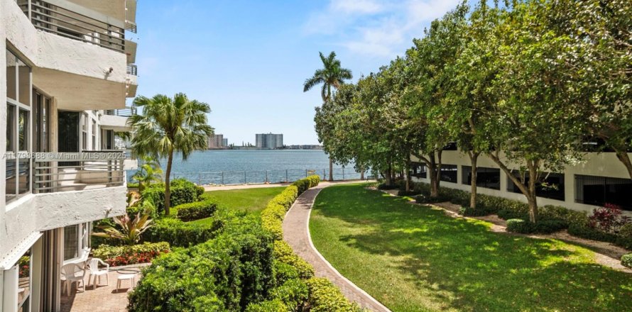 Condo in Aventura, Florida, 2 bedrooms № 1959422