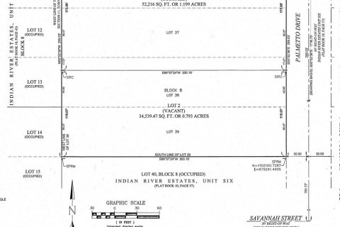 Land in Fort Pierce, Florida № 1038263 - photo 1