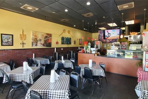 Купить коммерческую недвижимость в Медли, Флорида № 1979229 - фото 15